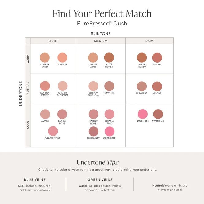 Hovedbilde Jane Iredale PurePressed® Blush